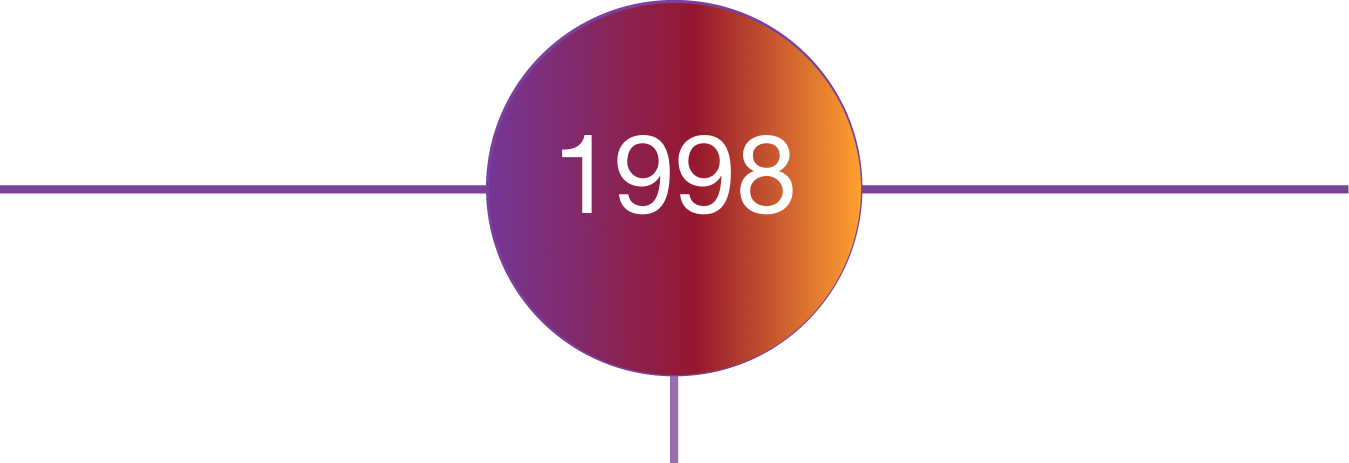  Timeline icon displaying the year 1998